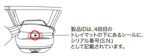 X1問合せ X1問合せ