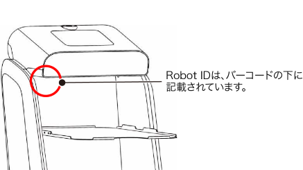 Robot ID Robot ID